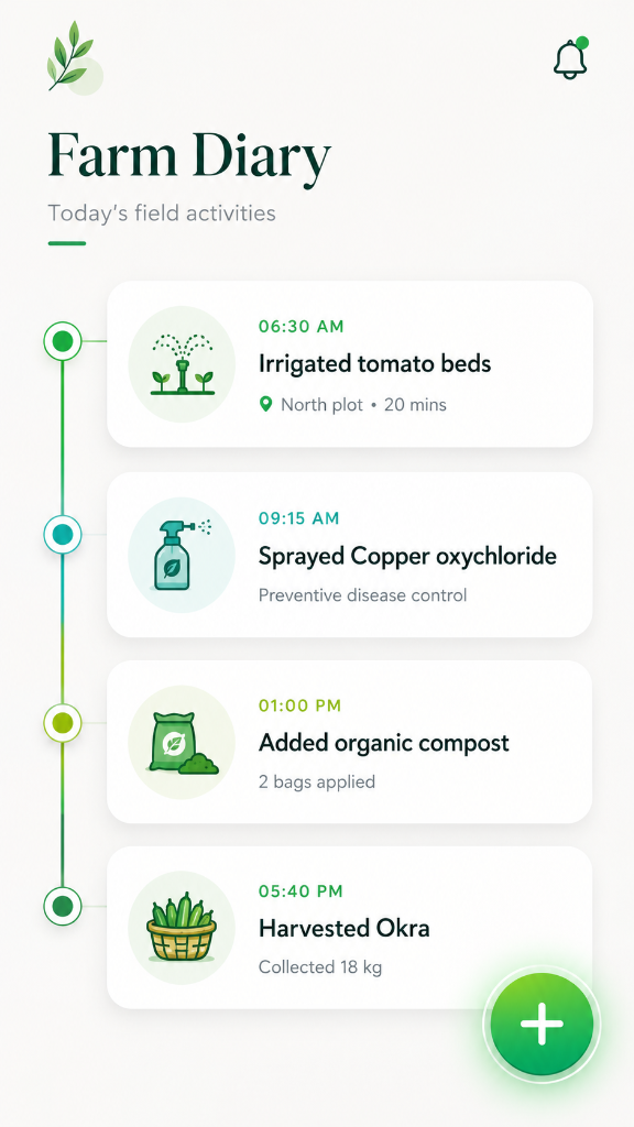 AgroMitra farm diary listing the day’s completed activities with timestamps