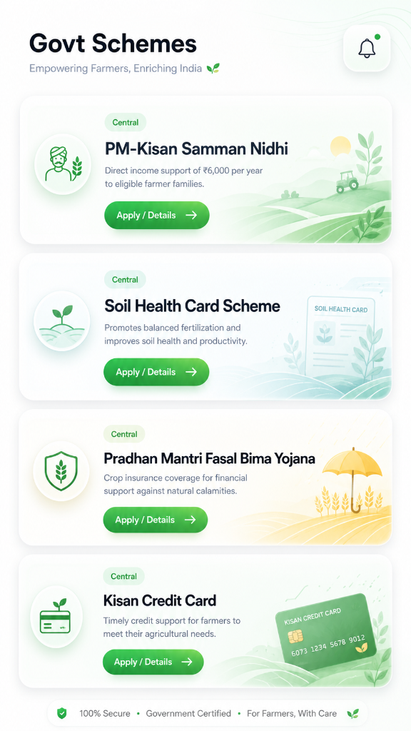 AgroMitra government schemes list including PM-Kisan and crop insurance, each with an apply link